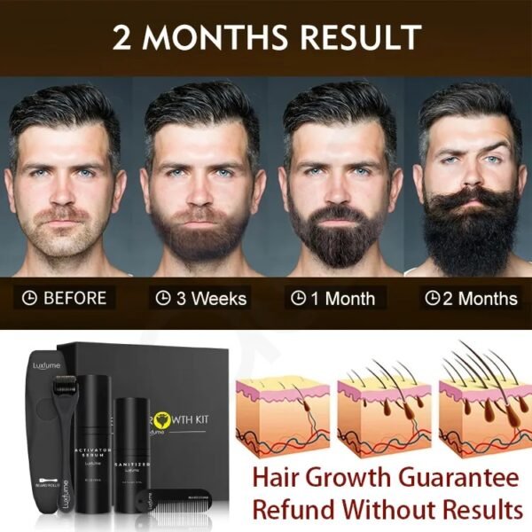 Enhance Your Beard Growth with Our Premium Beard Growth Kit - Image 2