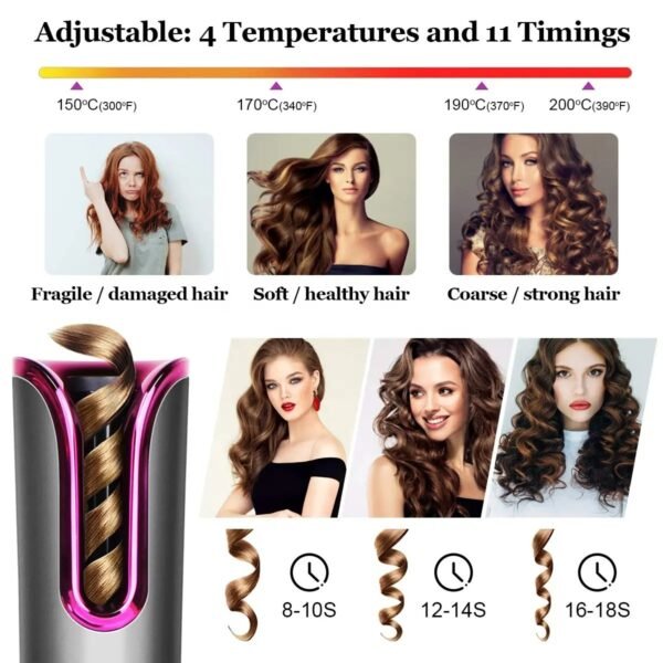 Discover the Future of Hair Styling with Our Innovative Device - Image 3